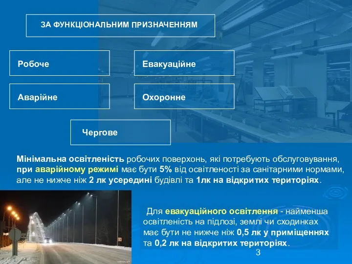 ЗА ФУНКЦІОНАЛЬНИМ ПРИЗНАЧЕННЯМ Робоче Аварійне Евакуаційне Охоронне Чергове Мінімальна освітленість