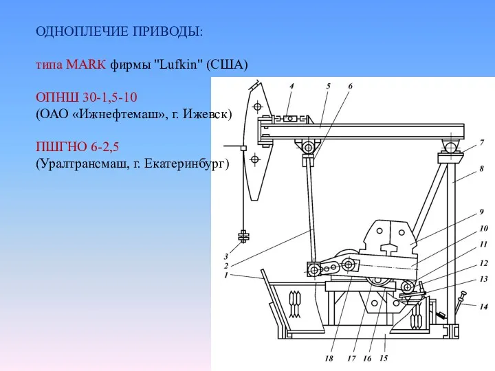 ОДНОПЛЕЧИЕ ПРИВОДЫ: типа МАRК фирмы "Lufkin" (США) ОПНШ 30-1,5-10 (ОАО