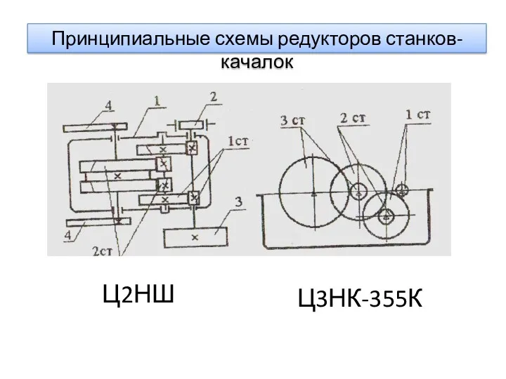 Принципиальные схемы редукторов станков-качалок Ц2НШ Ц3НК-355К