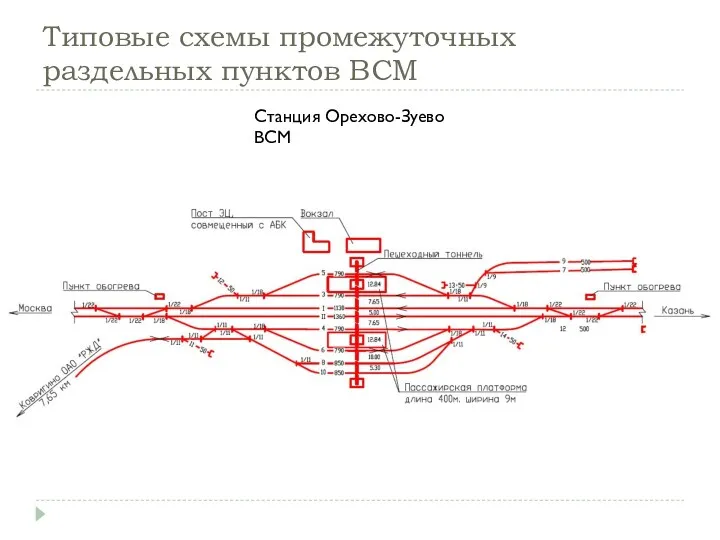 Типовые схемы промежуточных раздельных пунктов ВСМ Станция Орехово-Зуево ВСМ