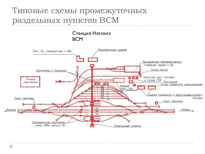 Типовые схемы промежуточных раздельных пунктов ВСМ Станция Ногинск ВСМ