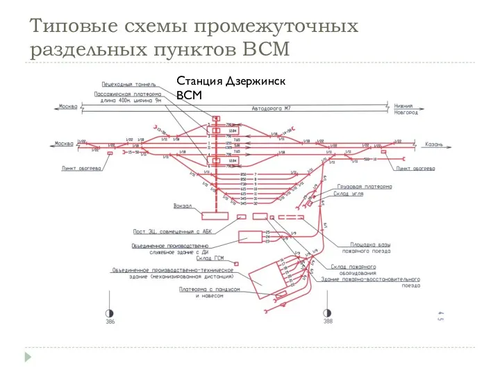 Типовые схемы промежуточных раздельных пунктов ВСМ Станция Дзержинск ВСМ