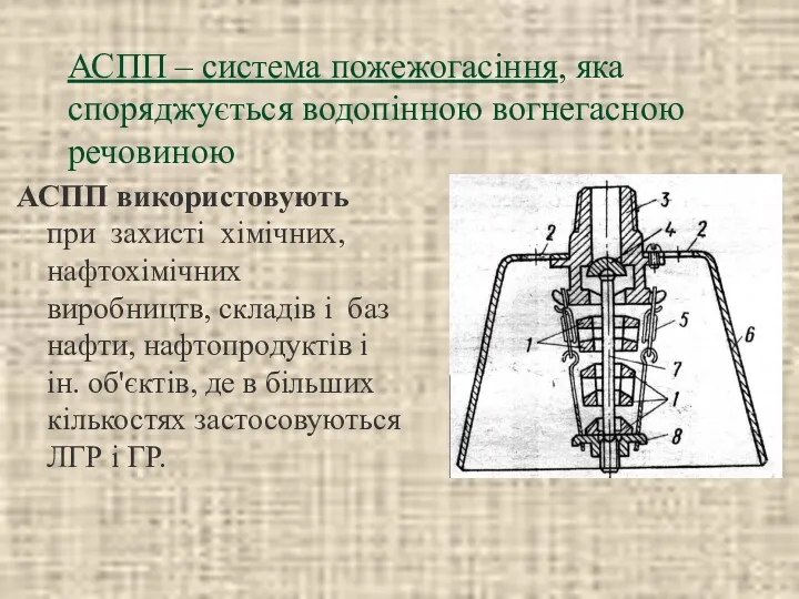 АСПП – система пожежогасіння, яка споряджується водопінною вогнегасною речовиною АСПП