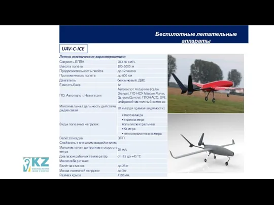 Беспилотные летательные аппараты UAV-C-ICE