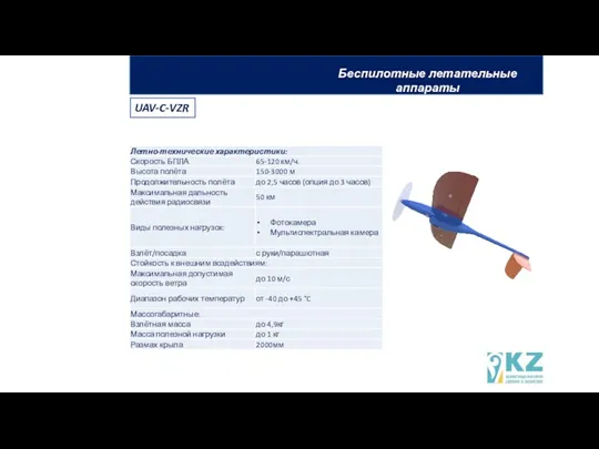 Беспилотные летательные аппараты UAV-C-VZR