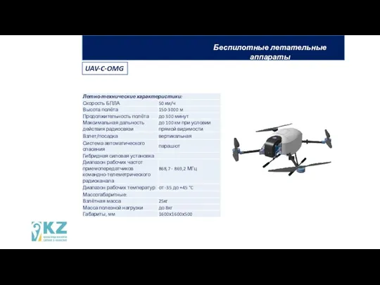 Беспилотные летательные аппараты UAV-C-OMG
