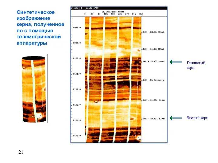 Глинистый керн Чистый керн Синтетическое изображение керна, полученное по с помощью телеметрической аппаратуры