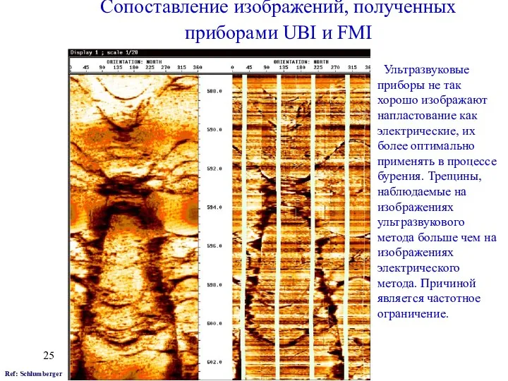 Сопоставление изображений, полученных приборами UBI и FMI Ref: Schlumberger Ультразвуковые