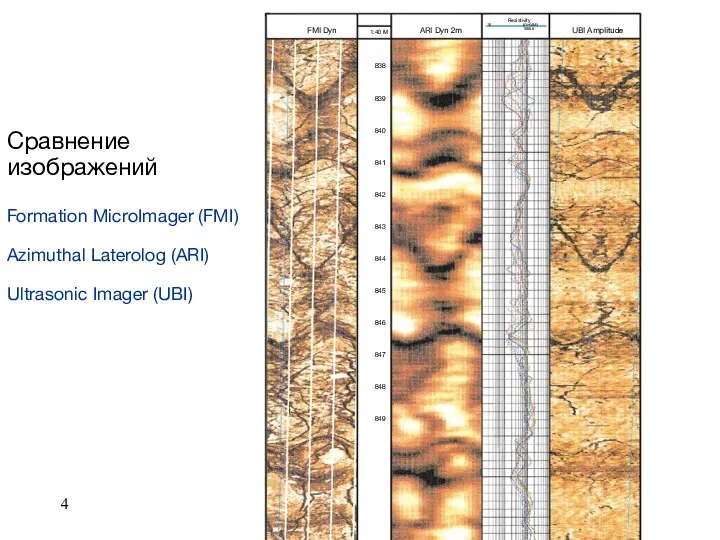 Сравнение изображений Formation MicroImager (FMI) Azimuthal Laterolog (ARI) Ultrasonic Imager (UBI)