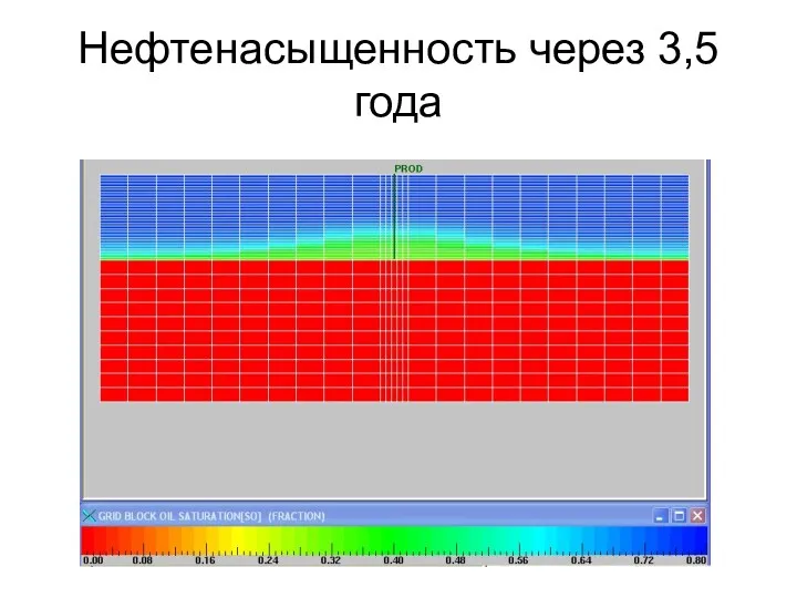 Нефтенасыщенность через 3,5 года