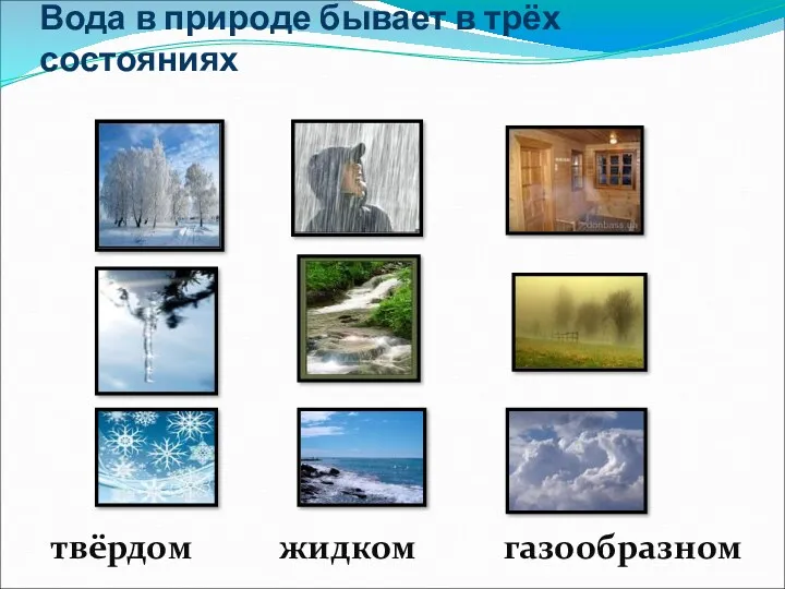 Вода в природе бывает в трёх состояниях твёрдом жидком газообразном