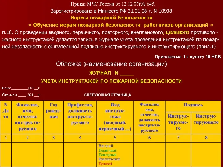 Приказ МЧС России от 12.12.07г№ 645, Зарегистрировано в Минюсте РФ