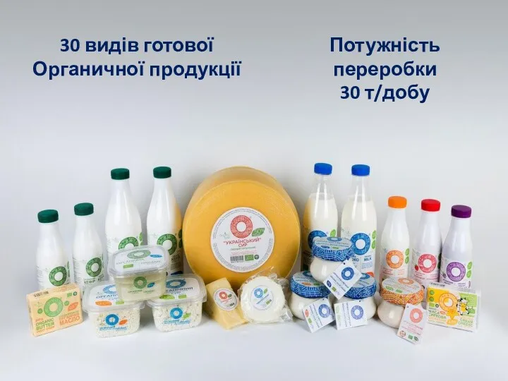 30 видів готової Органичної продукції Потужність переробки 30 т/добу