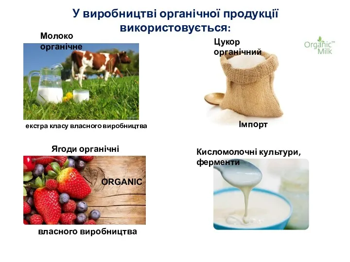 У виробництві органічної продукції використовується: екстра класу власного виробництва Молоко