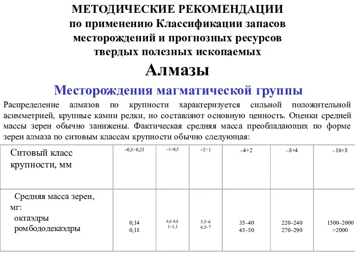 МЕТОДИЧЕСКИЕ РЕКОМЕНДАЦИИ по применению Классификации запасов месторождений и прогнозных ресурсов твердых полезных ископаемых