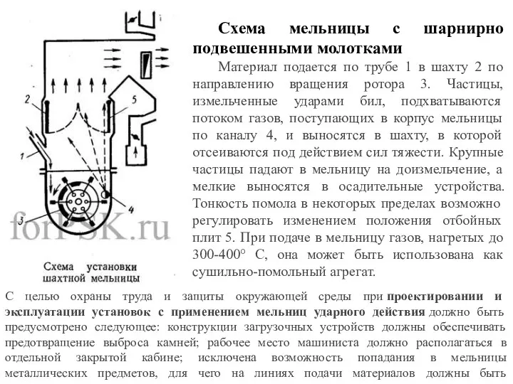 Схема мельницы с шарнирно подвешенными молотками Материал подается по трубе