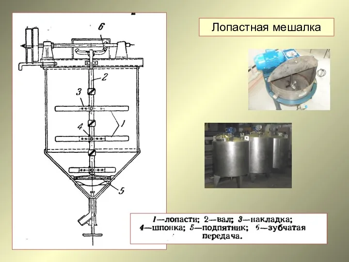 Лопастная мешалка