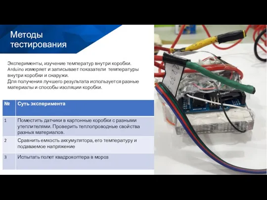 Методы тестирования Эксперименты, изучение температур внутри коробки. Arduino измеряет и