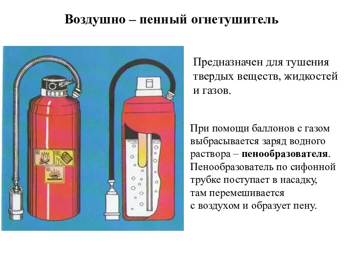 Воздушно – пенный огнетушитель Предназначен для тушения твердых веществ, жидкостей