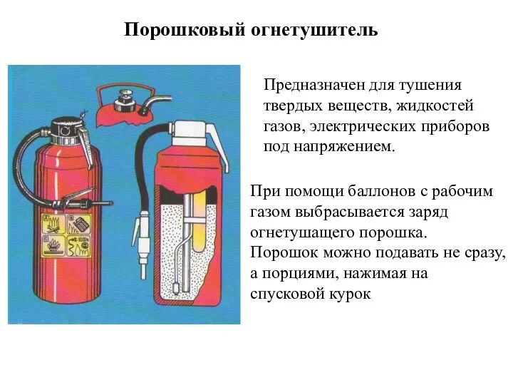 Порошковый огнетушитель Предназначен для тушения твердых веществ, жидкостей газов, электрических