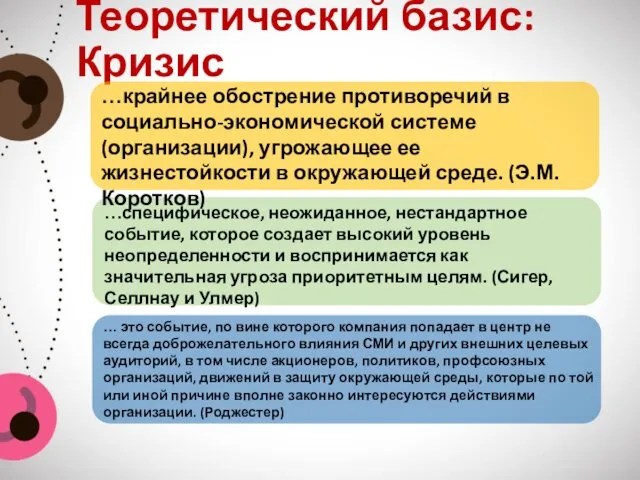 Теоретический базис: Кризис …крайнее обострение противоречий в социально-экономической системе (организации), угрожающее ее жизнестойкости