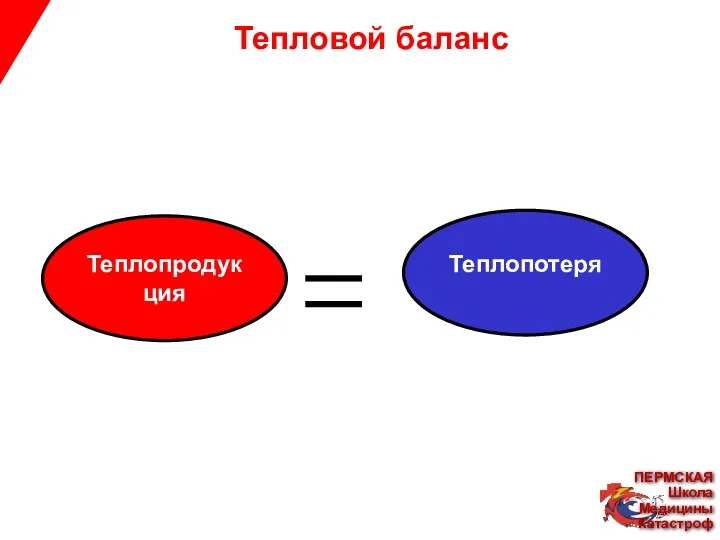 Тепловой баланс Теплопродукция Теплопотеря