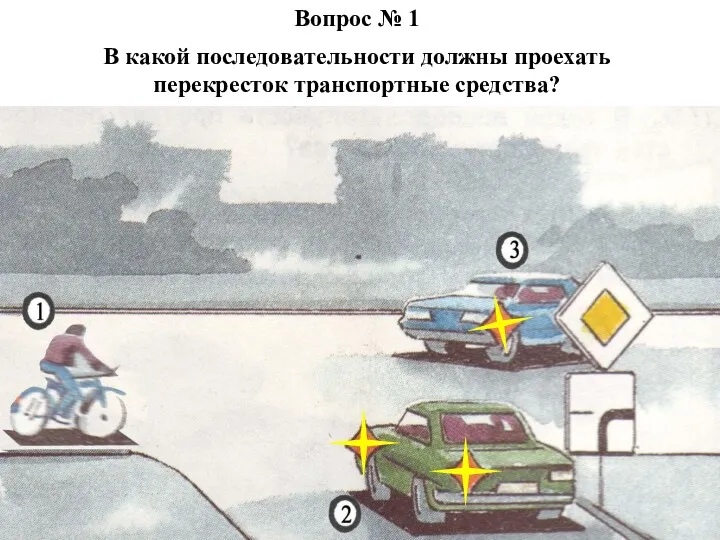 Вопрос № 1 В какой последовательности должны проехать перекресток транспортные средства?