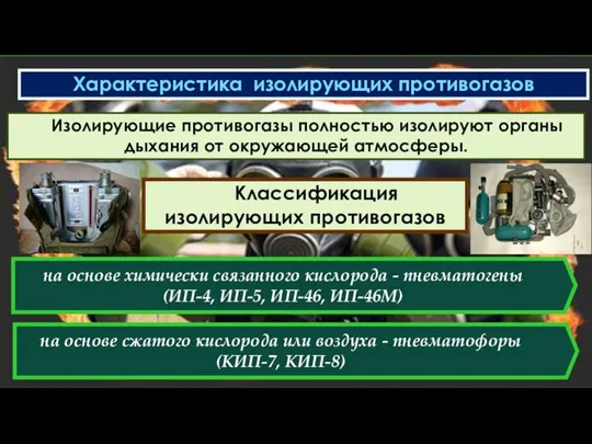 Характеристика изолирующих противогазов Изолирующие противогазы полностью изолируют органы дыхания от