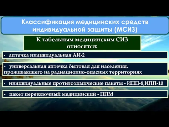 Классификация медицинских средств индивидуальной защиты (МСИЗ) К табельным медицинским СИЗ