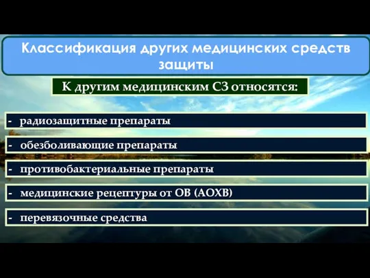 Классификация других медицинских средств защиты К другим медицинским СЗ относятся: