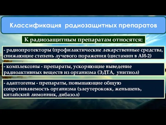 Классификация радиозащитных препаратов К радиозащитным препаратам относятся: - радиопротекторы (профилактические