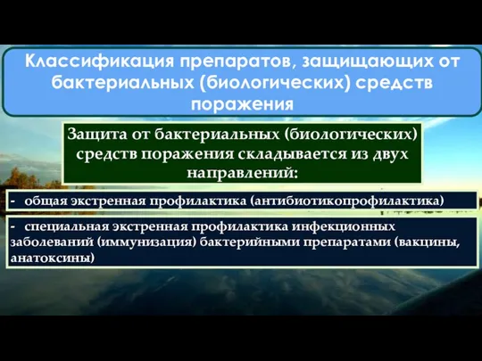 Классификация препаратов, защищающих от бактериальных (биологических) средств поражения Защита от