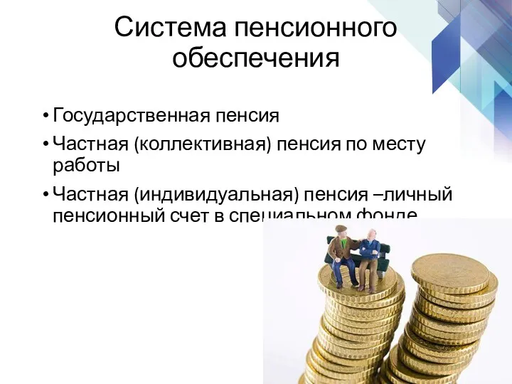 Система пенсионного обеспечения Государственная пенсия Частная (коллективная) пенсия по месту