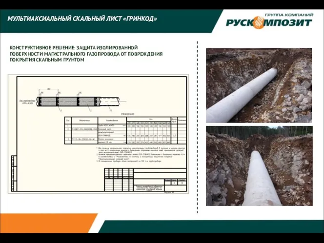 МУЛЬТИАКСИАЛЬНЫЙ СКАЛЬНЫЙ ЛИСТ «ГРИНКОД» КОНСТРУКТИВНОЕ РЕШЕНИЕ: ЗАЩИТА ИЗОЛИРОВАННОЙ ПОВЕРХНОСТИ МАГИСТРАЛЬНОГО ГАЗОПРОВОДА ОТ ПОВРЕЖДЕНИЯ ПОКРЫТИЯ СКАЛЬНЫМ ГРУНТОМ
