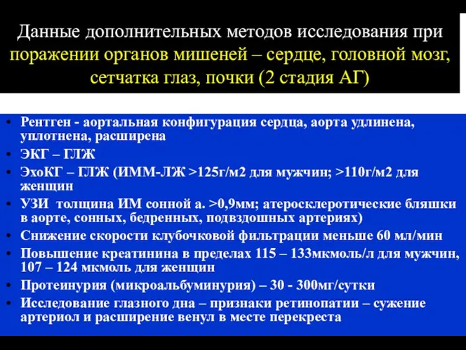 (По М.Фриду и С.Грайнсу (1996), Харрисону(1995) Данные дополнительных методов исследования