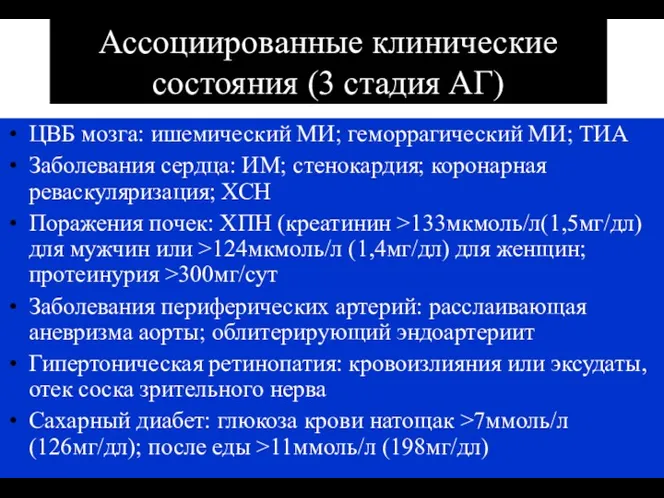 (По М.Фриду и С.Грайнсу (1996), Харрисону(1995) Ассоциированные клинические состояния (3