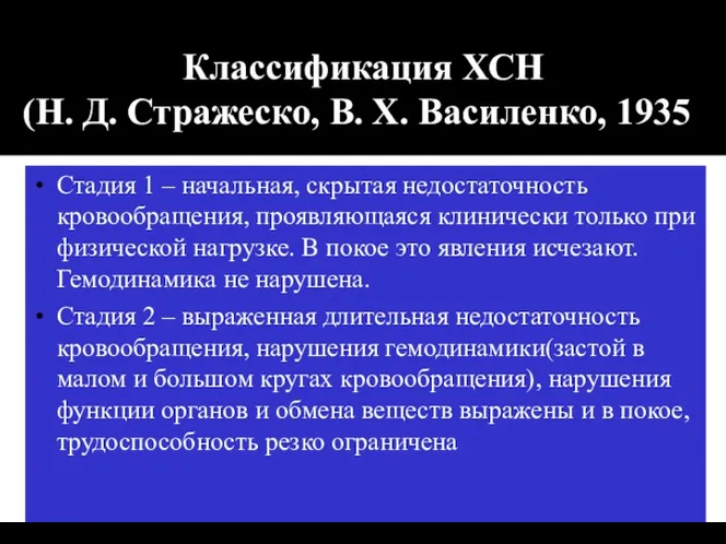 (По М.Фриду и С.Грайнсу (1996), Харрисону(1995) Классификация ХСН (Н. Д.