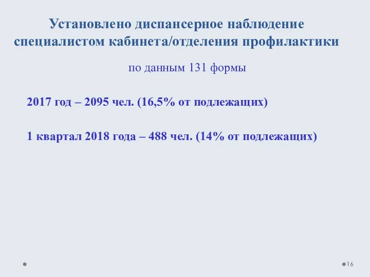 Установлено диспансерное наблюдение специалистом кабинета/отделения профилактики по данным 131 формы