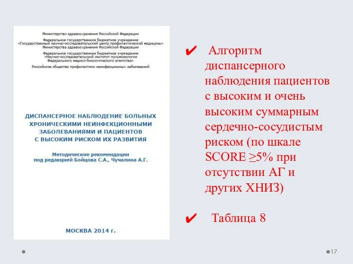 Алгоритм диспансерного наблюдения пациентов с высоким и очень высоким суммарным