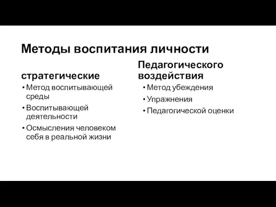 Методы воспитания личности стратегические Метод воспитывающей среды Воспитывающей деятельности Осмысления