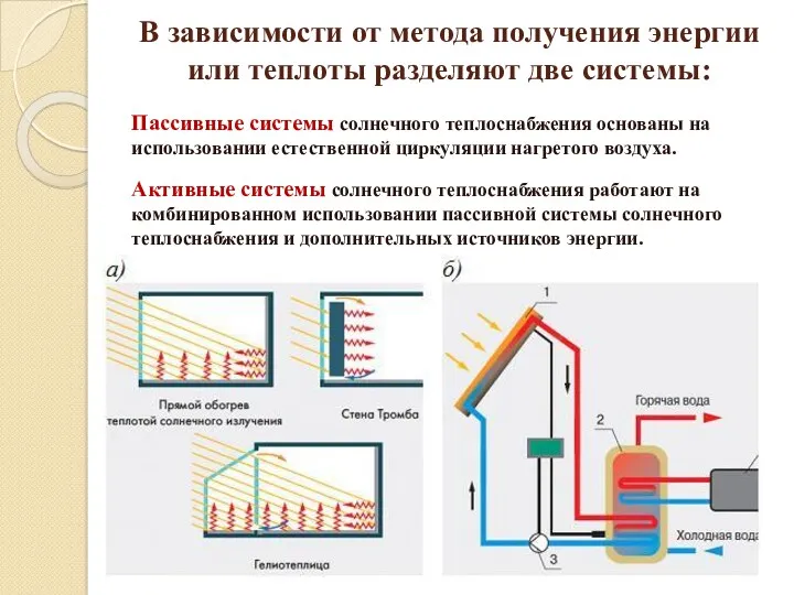 В зависимости от метода получения энергии или теплоты разделяют две