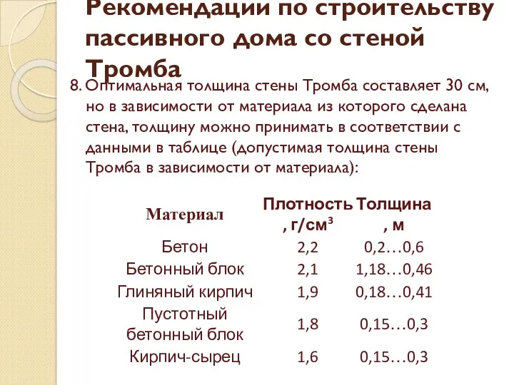 8. Оптимальная толщина стены Тромба составляет 30 см, но в