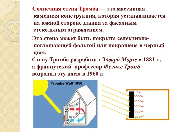 Солнечная стена Тромба — это массивная каменная конструкция, которая устанавливается