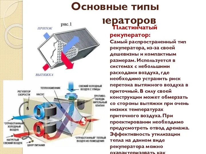 Основные типы рекуператоров Пластинчатый рекуператор: Самый распространенный тип рекуператора, из-за