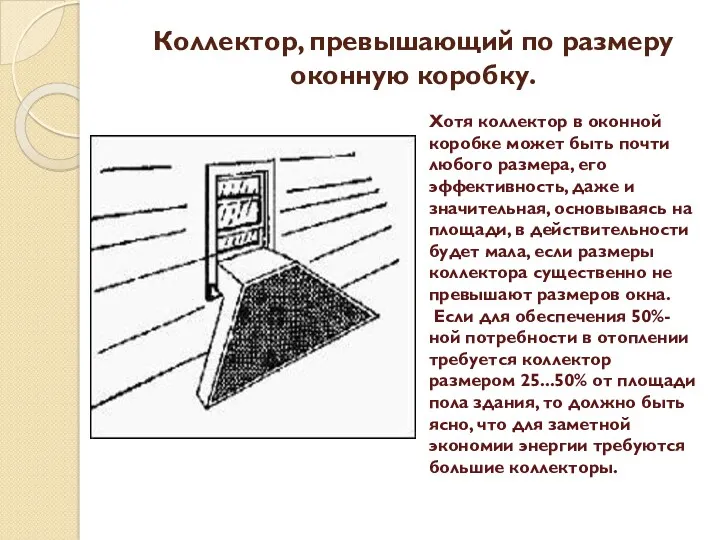 Коллектор, превышающий по размеру оконную коробку. Хотя коллектор в оконной