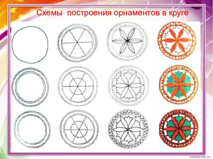 Серов СПК М.И.Мясникова Схемы построения орнаментов в круге