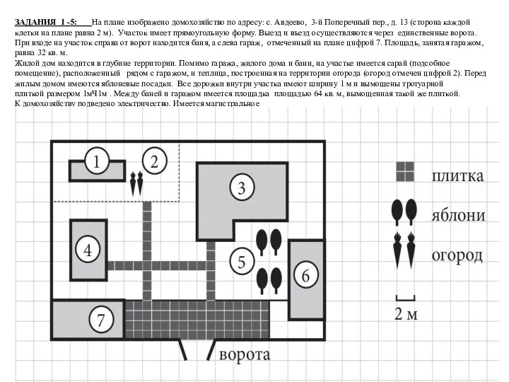 ЗАДАНИЯ 1 -5: На плане изображено домохозяйство по адресу: с.