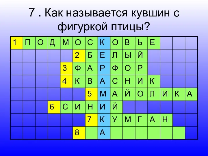 7 . Как называется кувшин с фигуркой птицы?