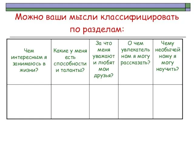 Можно ваши мысли классифицировать по разделам: