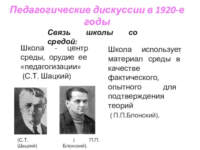 Педагогические дискуссии в 1920-е годы Школа - центр среды, орудие